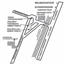 key plan