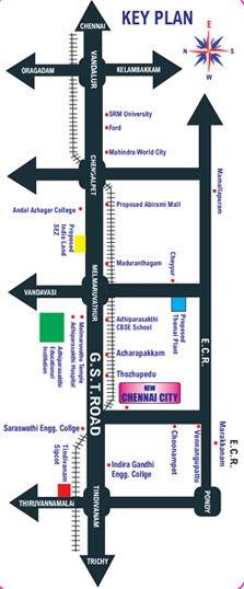 key plan